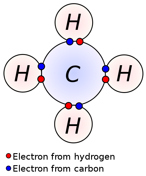 Covalent Methane