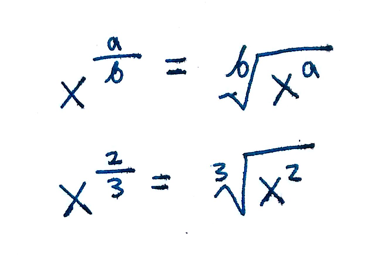 Fractional Exponents