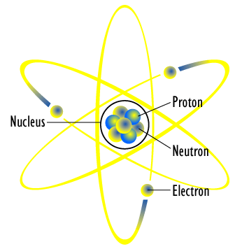 Modern Atom 2